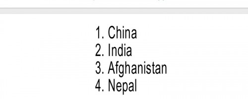 As of 2022, which country is the world’s biggest opium producer? 